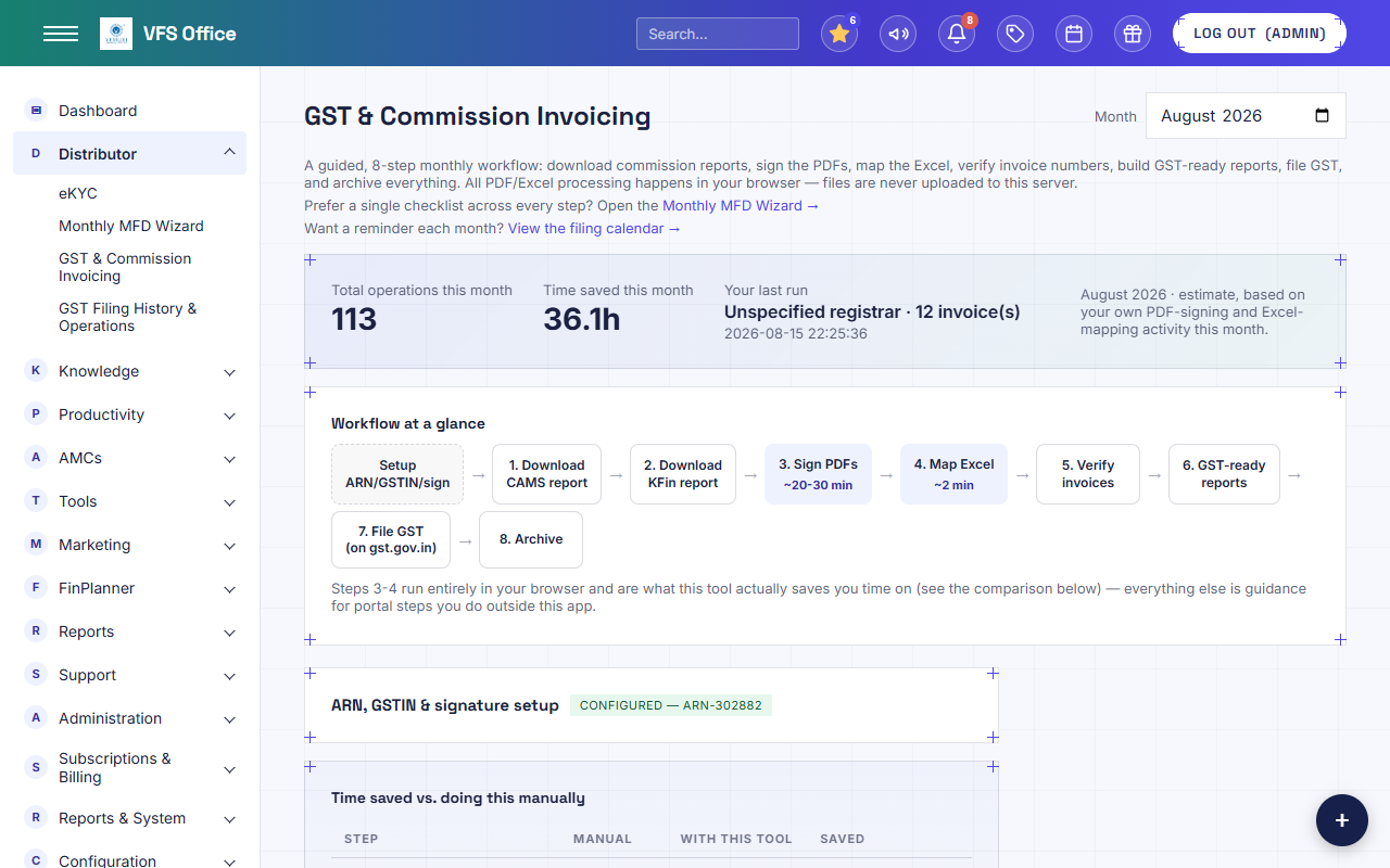 A screenshot of the GST Workflows area inside VFS Office